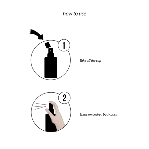 CBD Cannabis Pheromone Stimulator Voor Haar - 15 ml - Afbeelding 5