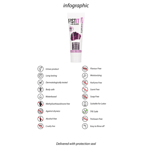 Anal Relaxer - 25 ml - Afbeelding 4