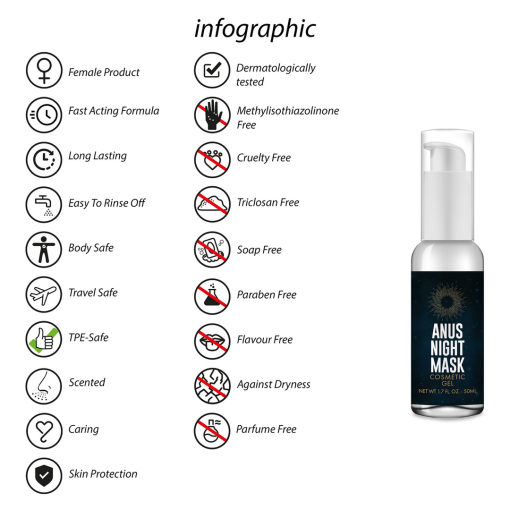 Anus Night Mask - 50 ml - Afbeelding 3